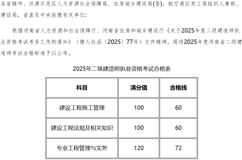 二级造价工程师值不值得考?二级造价工程师有必要考吗  第2张