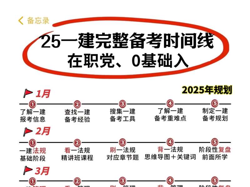 一级建造师几年成绩有效,一级建造师几年通过  第2张