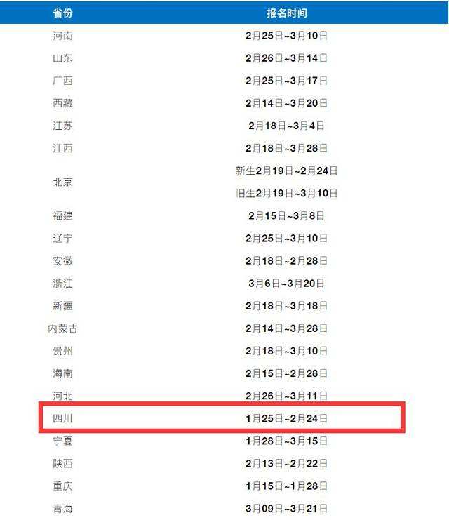 北京二级建造师报名时间2022年官网,北京二级建造师考试报名  第1张