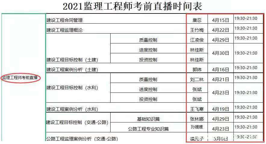 湖南水利监理工程师水利水电协会继续教育  第1张