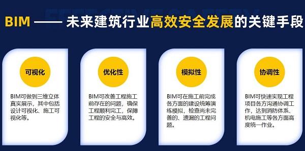 住建部bim工程师证书安庆造价bim工程师  第1张