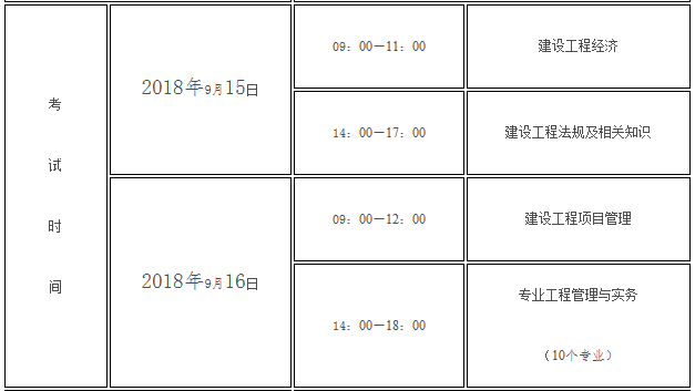 一级建造师报考及考试时间,2019一级建造师考试时间  第1张