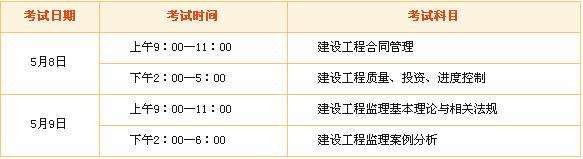 江西监理工程师报名时间,江苏国监报名时间2022  第1张