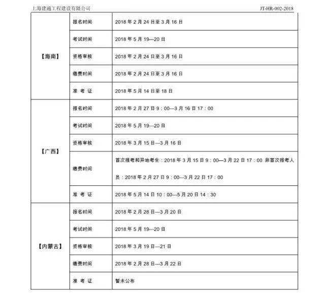 监理工程师考试考几天,2020年监理考试顺序  第1张