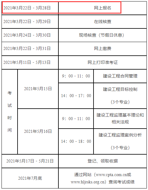 七台河监理工程师报名铁路监理工程师报名网站  第2张