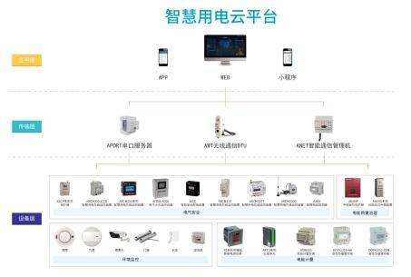 Bim工程师证书可以挂么信阳bim工程师证书  第2张