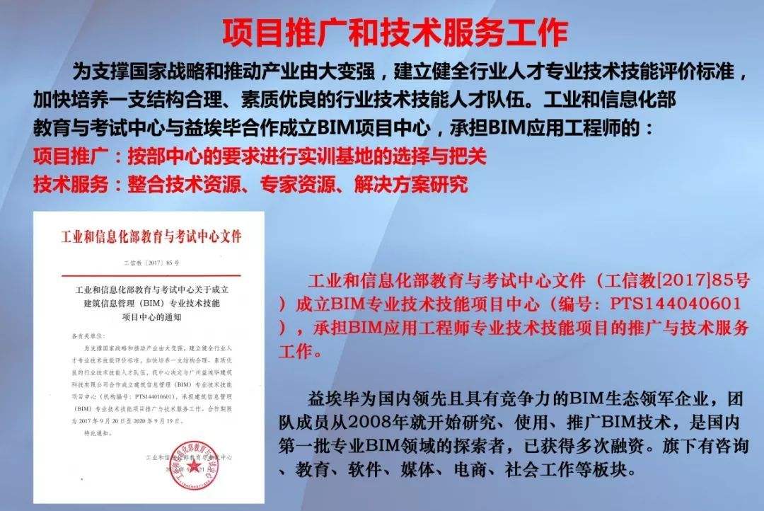 关于河北bim工程师招聘的信息  第2张