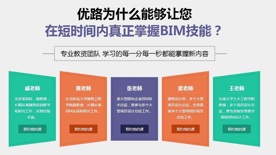 郑州bim工程师招聘全国bim工程师最新招聘信息  第1张