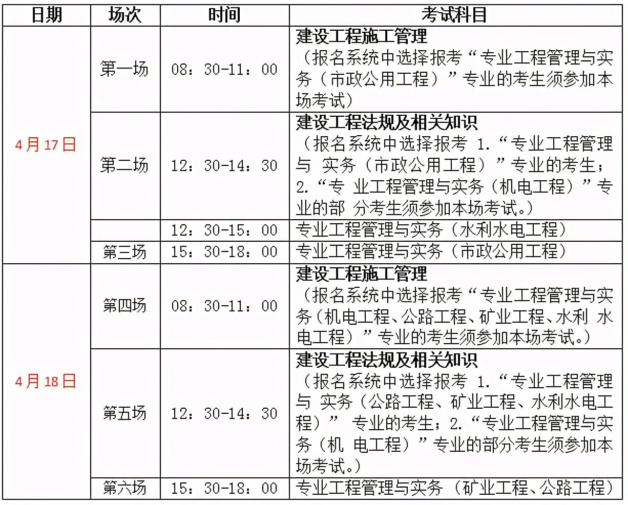 天津二级建造师报名时间2022天津二级建造师报考时间  第1张
