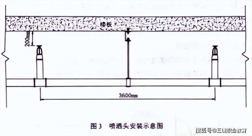 吉林省监理工程师证,吉林省监理工程师考试  第1张