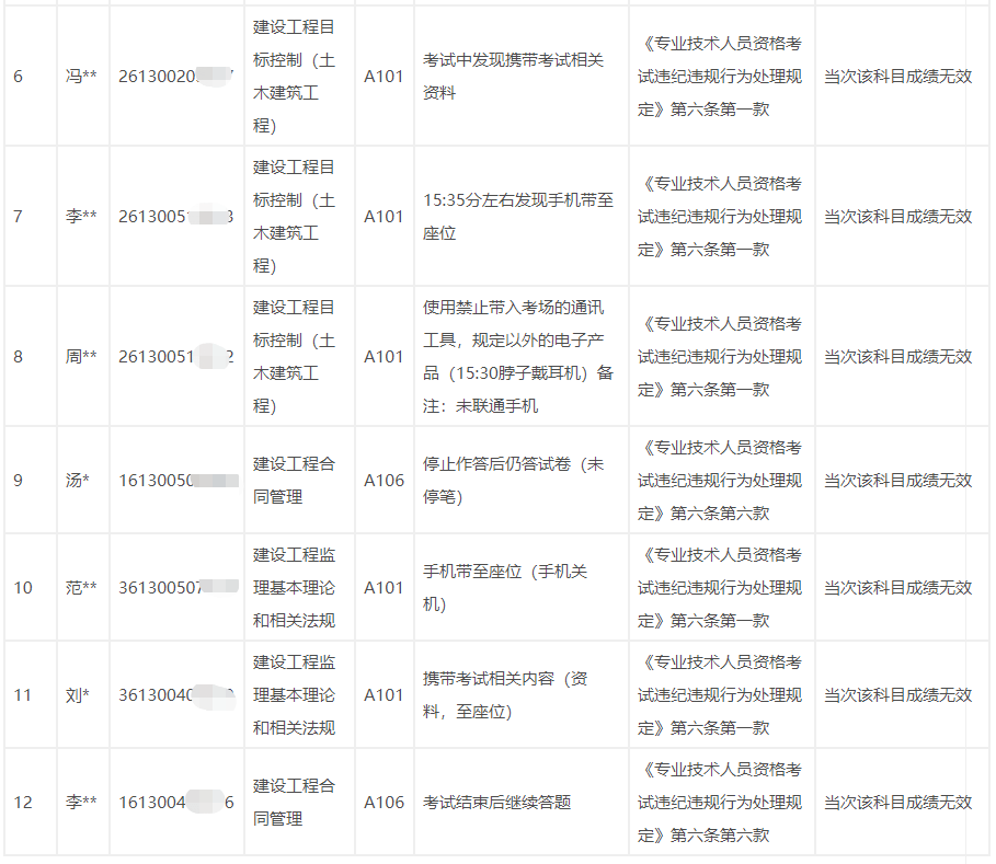 吉林省监理工程师证,吉林省监理工程师考试  第2张