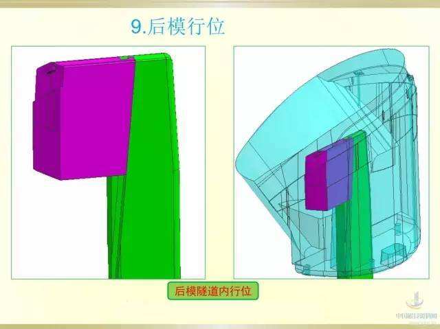 车灯结构工程师,车灯结构培训ppt  第2张