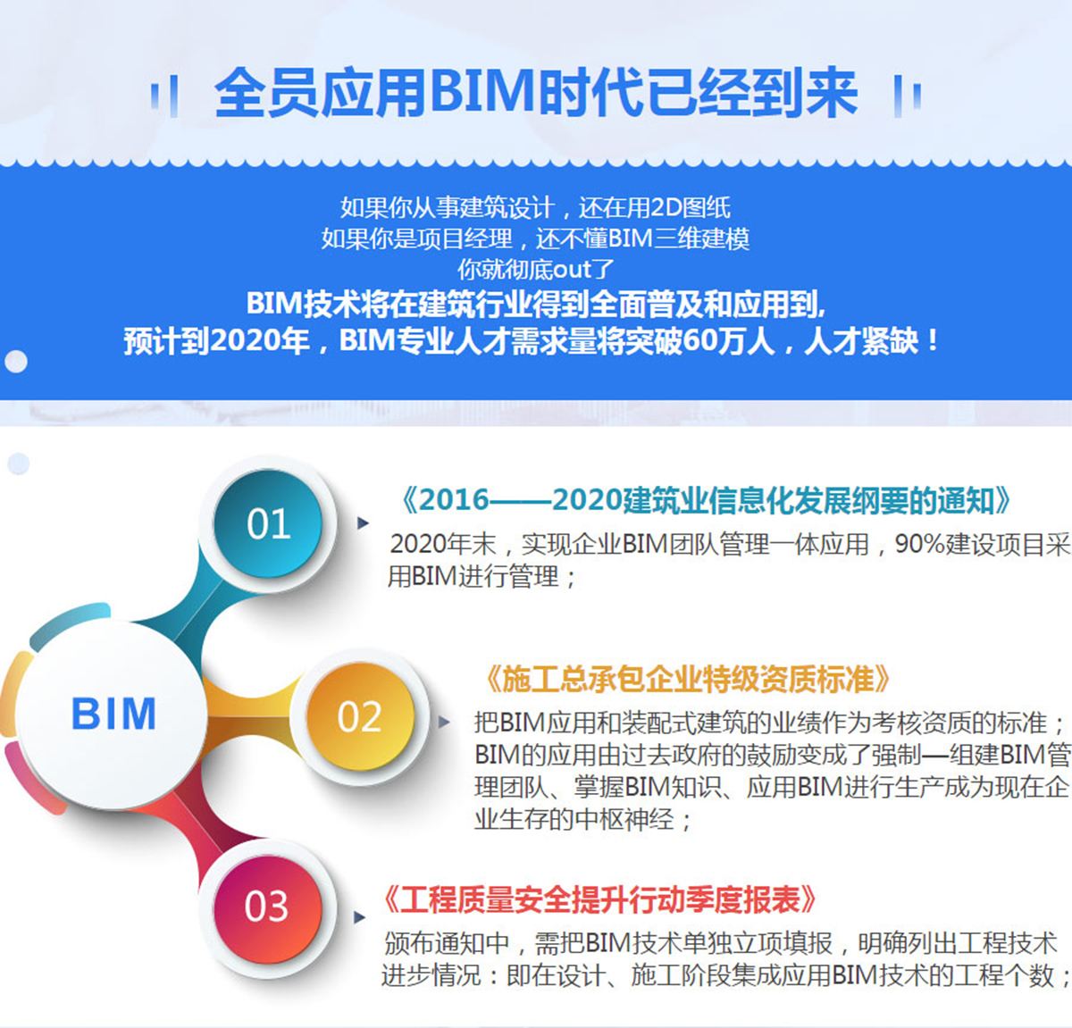 关于天津bim工程师培训服务的信息  第1张