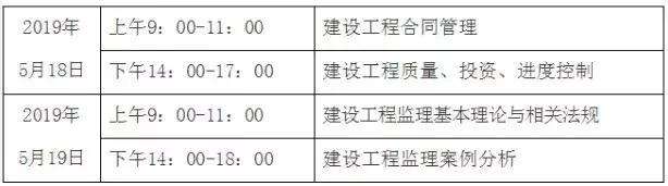 监理工程师考试科目分数的简单介绍  第2张