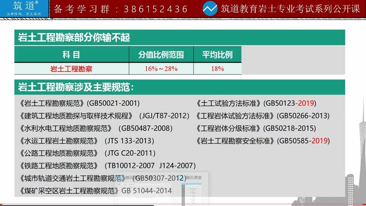 注册岩土工程师挂哪岩土工程师为什么难考  第2张