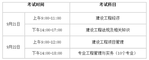 一级建造师考试成绩查询时间,一级建造师考试成绩查询时间2021  第1张