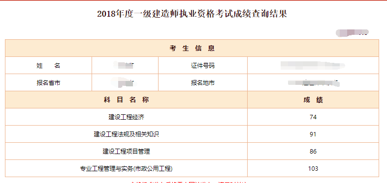 住建部一级建造师公示住建部一级建造师网  第1张