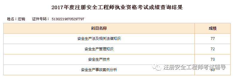 江西省注册安全工程师,江西省注册安全工程师报名时间2022  第1张