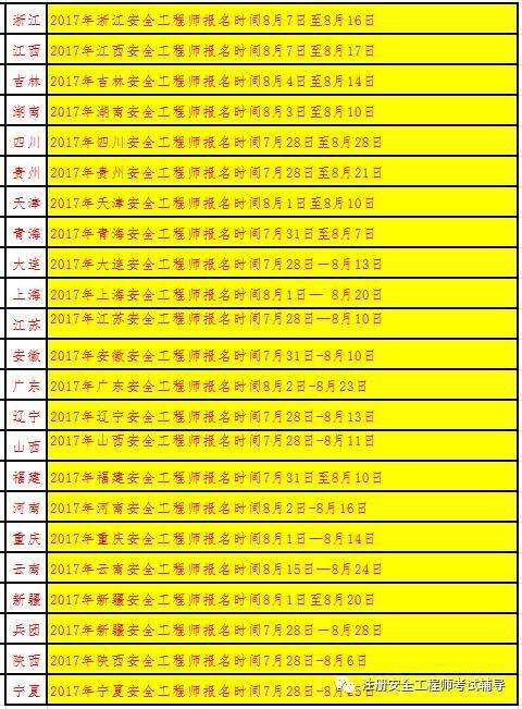 天津安全工程师考试报名时间的简单介绍  第2张