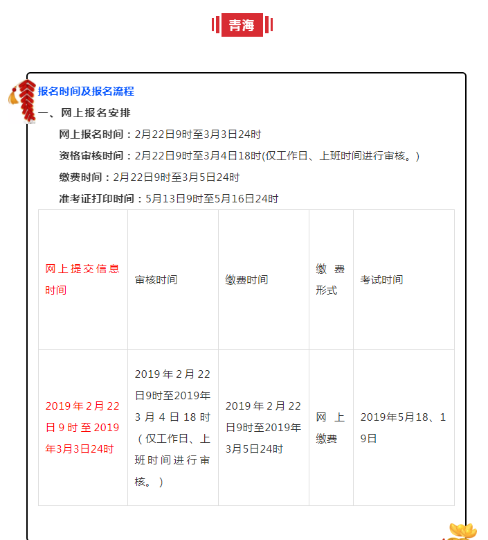 2022监理工程师考试时间,交通部监理工程师报名时间  第2张