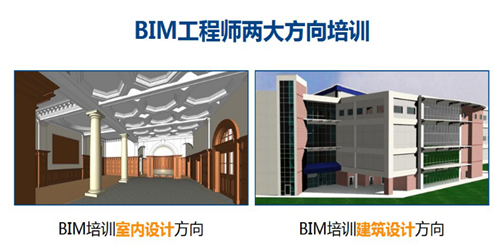 bim工程师证书可以包过吗,bim工程师考试地点  第1张