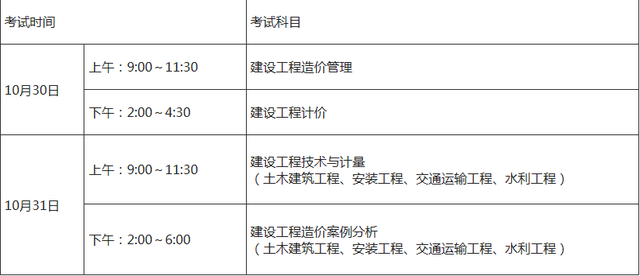 关于2021监理工程师考试时间安排表2021的信息  第1张