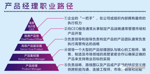 结构工程师可以当老师吗现代文秘可以当老师吗  第5张