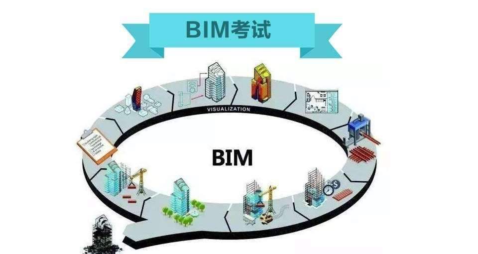 bim加装配式工程师报名的简单介绍  第1张