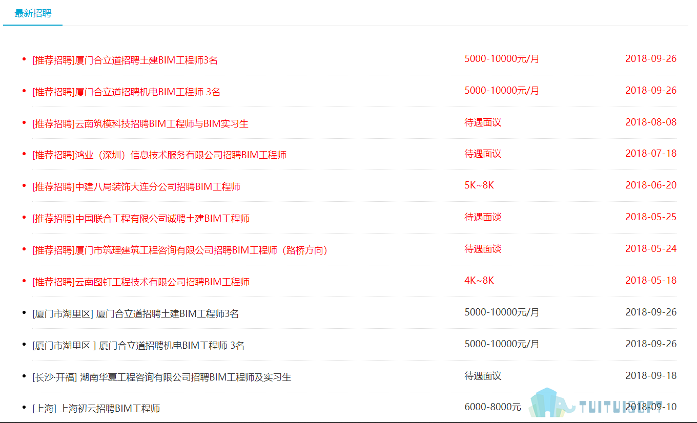 bim可以领补贴吗bim工程师有补贴吗  第2张