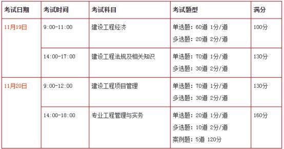 一级建造师考试时间上海2012一级建造师考试时间  第1张