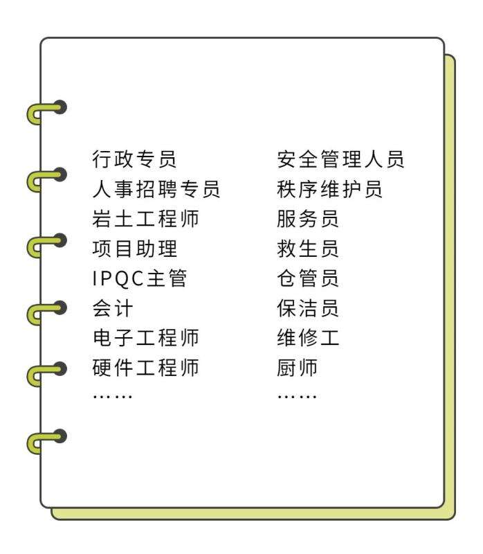 岩土工程师招聘网站岩土工程师招聘网  第1张