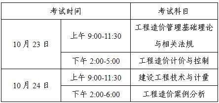 山东二级造价工程师报名山东二级造价工程师报名入口官网  第1张