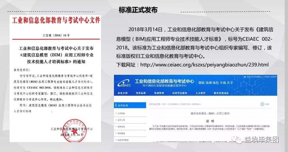 bim高级工程师证多少钱bim高级工程师证多少钱一年  第2张