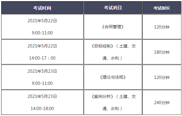 西藏监理工程师报名时间,西藏监理工程师报名时间最新  第1张