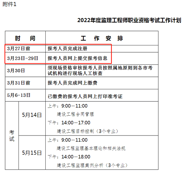 西藏监理工程师报名时间,西藏监理工程师报名时间最新  第2张