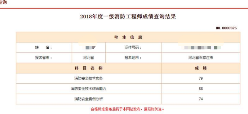 二级注册消防工程师考试时间2022,二级注册消防工程师考试通过率  第1张