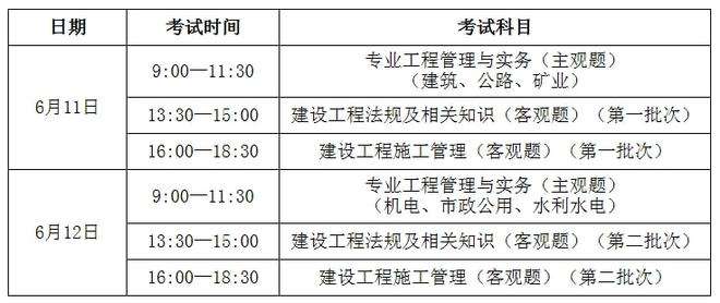 2018年二级建造师水利水电工程真题及答案,二级建造师水利水电历年真题  第1张