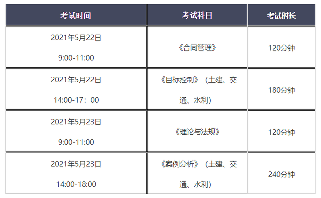 二级监理工程师考试科目,二级监理工程师考试科目时间  第1张