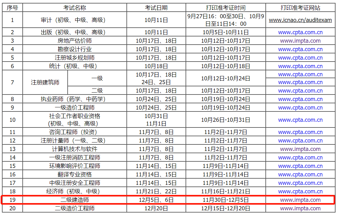 二级建造师准考证在哪个网站打印二级建造师准考证打印地点  第2张