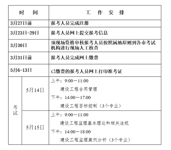 2022年监理工程师报名时间青海,2021四川监理工程师报名时间和考试时间  第1张