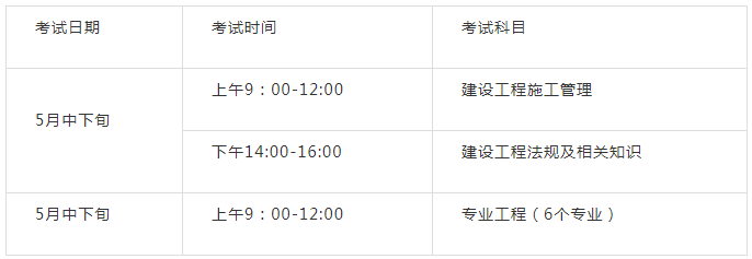 二级建造师注册查询时间二级建造师注册时间怎么查询  第2张