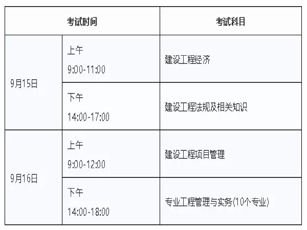 吉林二级建造师准考证打印地点电话吉林二级建造师准考证打印地点  第1张