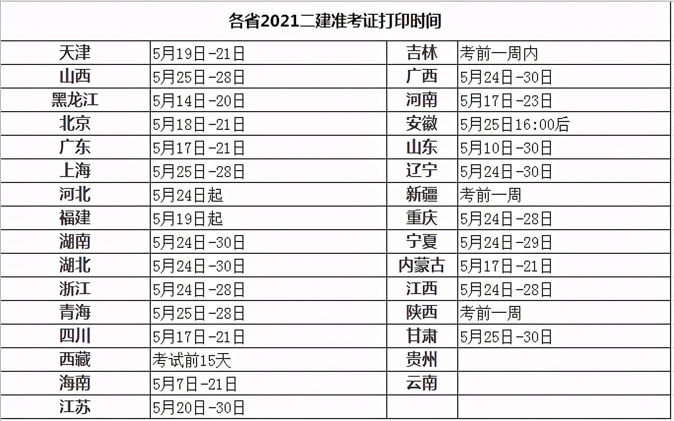 吉林二级建造师准考证打印地点电话吉林二级建造师准考证打印地点  第2张