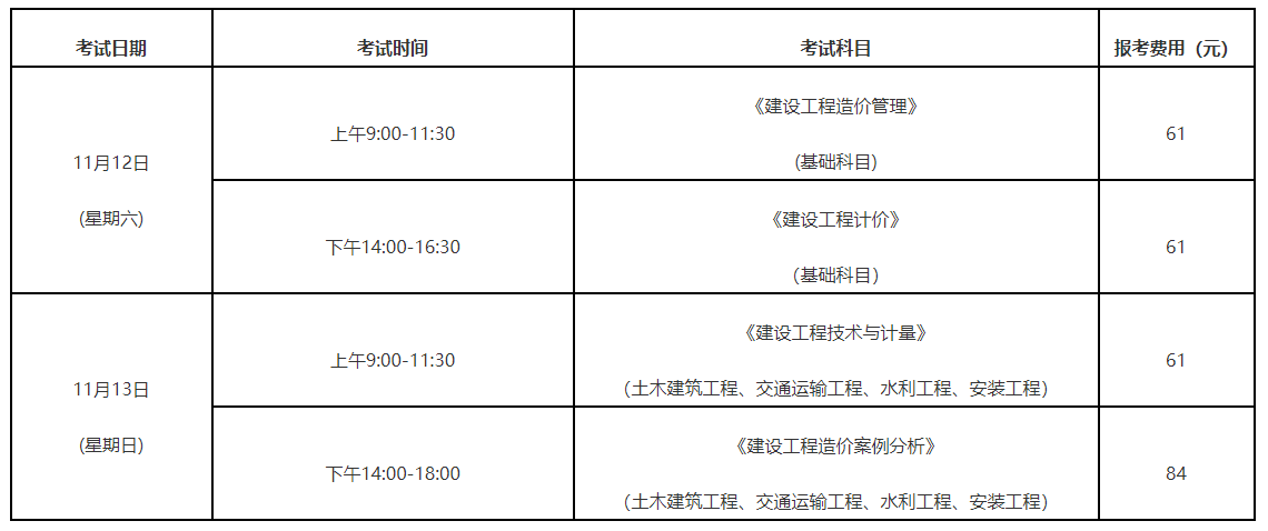 安徽造价工程师准考证打印网址安徽造价工程师准考证打印  第2张