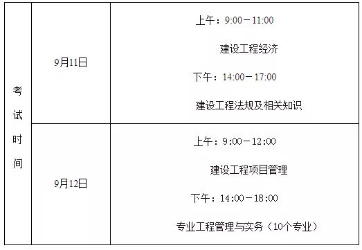 查询一级建造师注册网站,一级建造师注册查询网  第1张