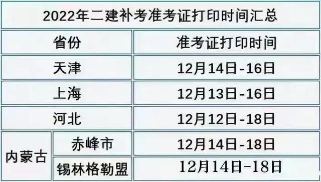 江西二级建造师准考证打印入口官网,江西二级建造师准考证打印入口  第1张