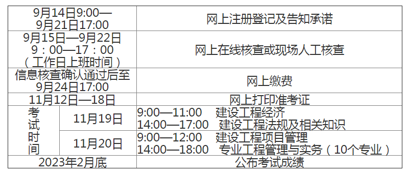 江西一级建造师准考证,江西一级建造师准考证查询  第1张