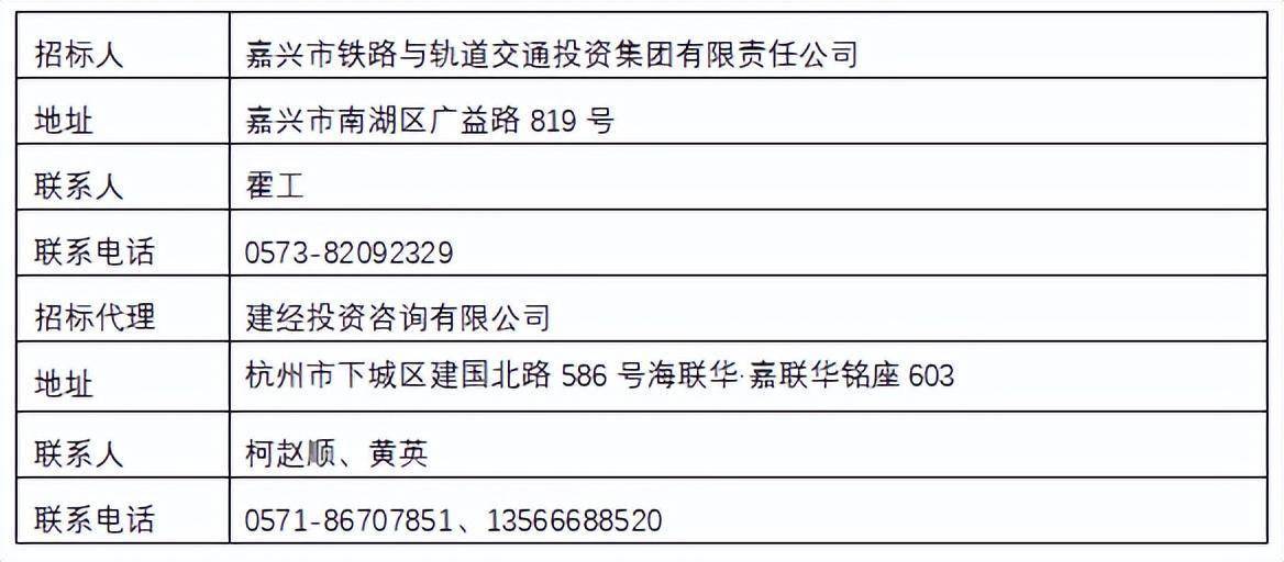 宁夏二级建造师证书什么时候发放宁夏一级建造师证书领取时间  第2张