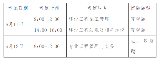 浙江二级建造师报名条件及流程,浙江二级建造师报名条件  第1张