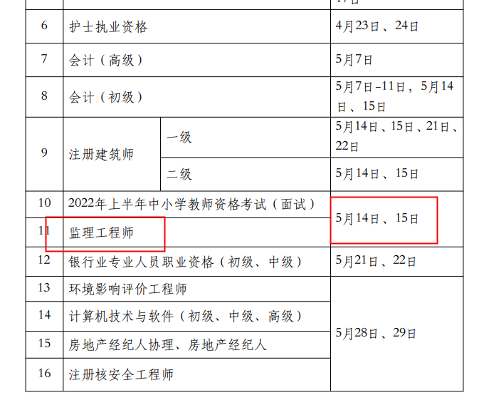 贵州省监理工程师考试贵州省监理工程师考试有花溪的考点没  第1张